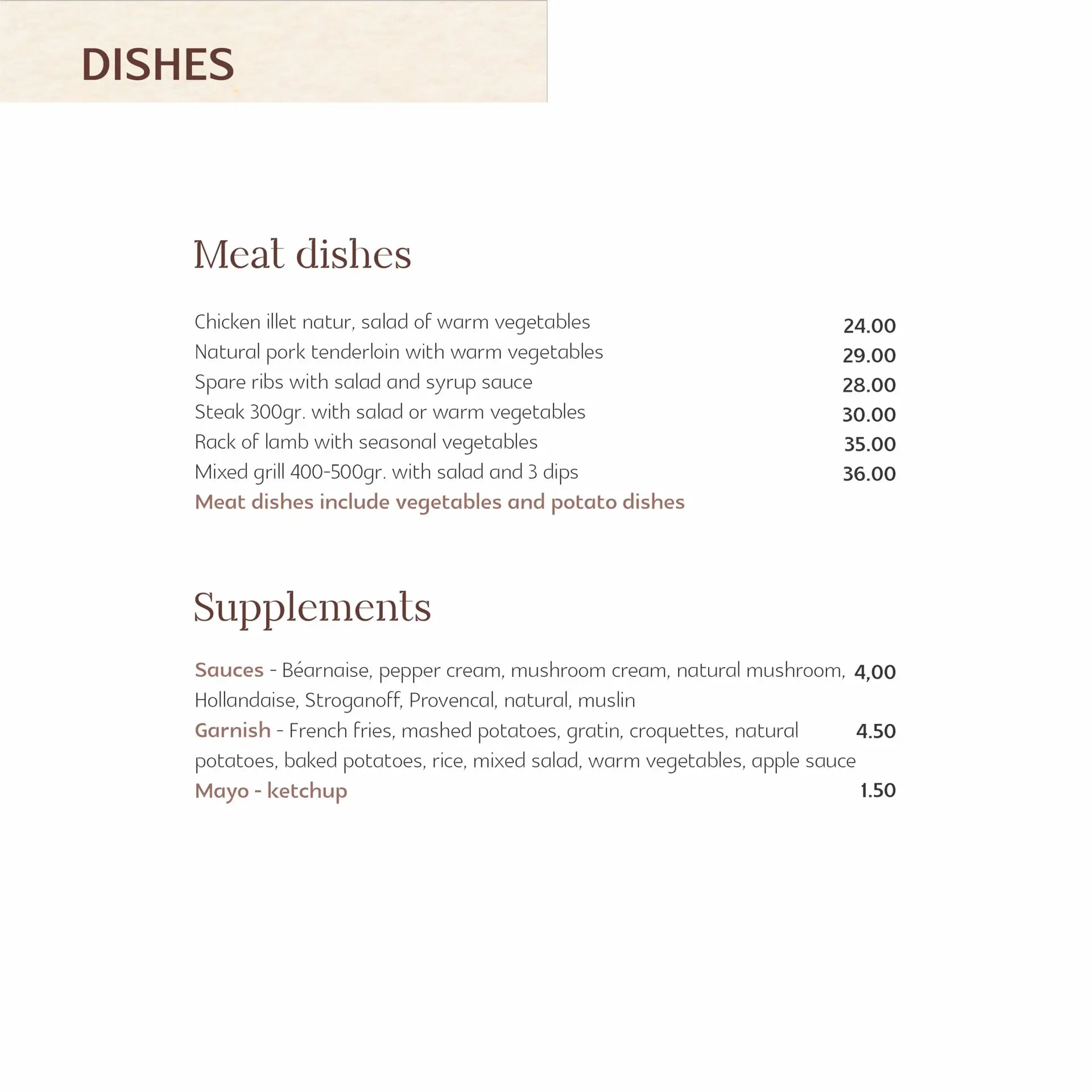 De kaart 2025 Engels - 14