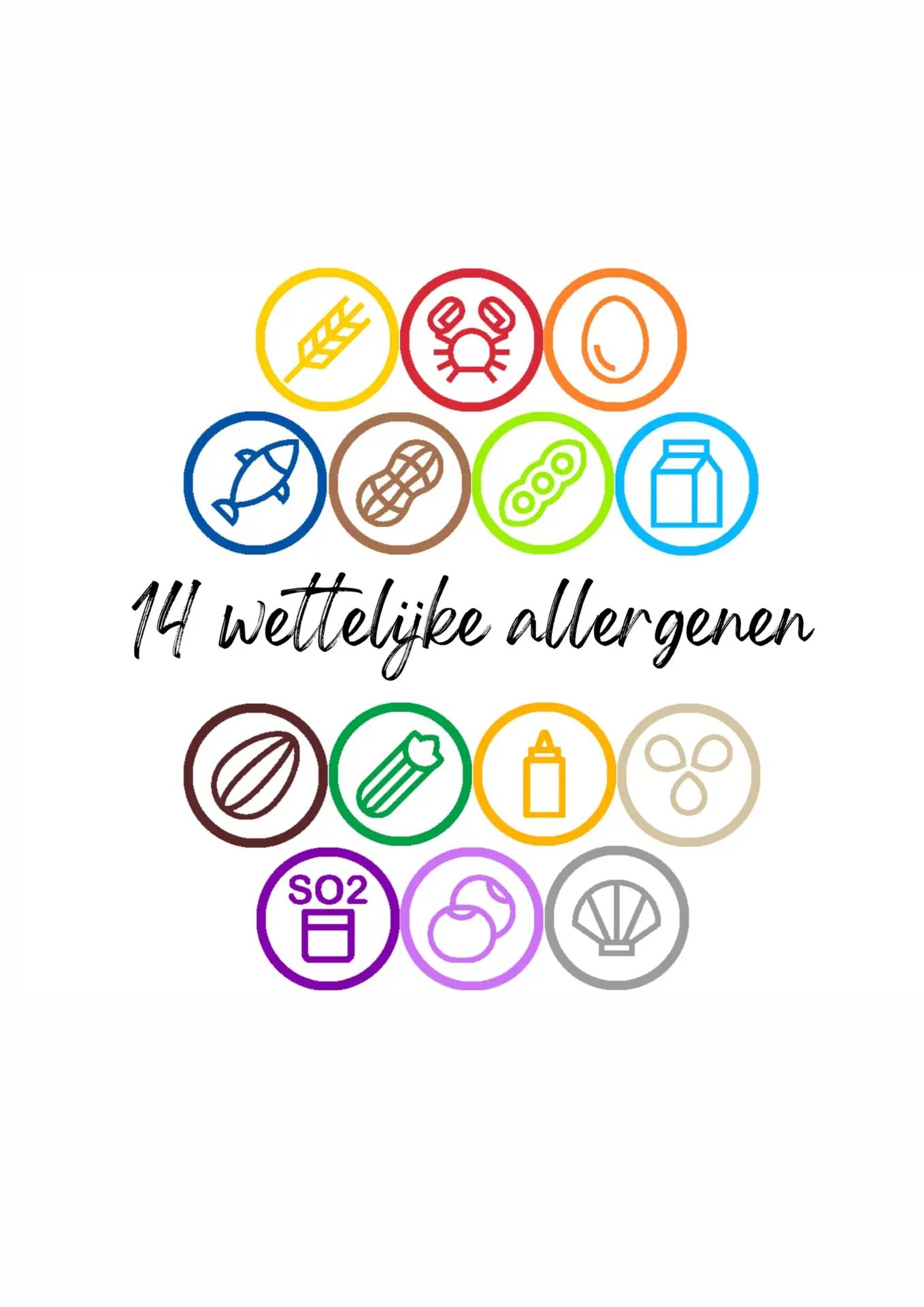 allergenen 1